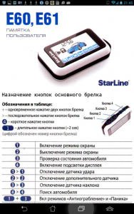 назначение кнопок брелка Starline E60 
