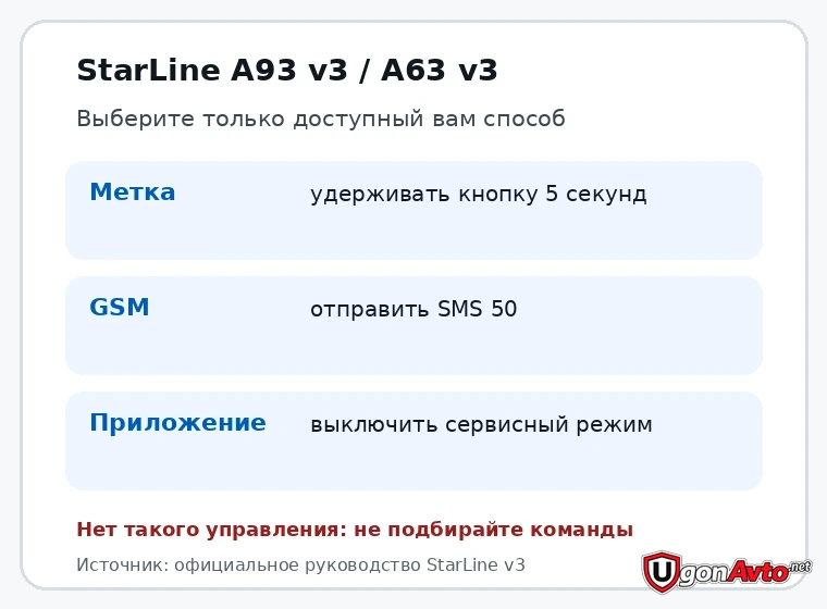 Штатные способы выхода из сервисного режима A93/A63 v3