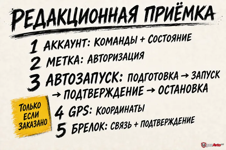 Пять редакционных проверок StarLine AS90 ECO после установки Пять редакционных проверок StarLine AS90 ECO после установки