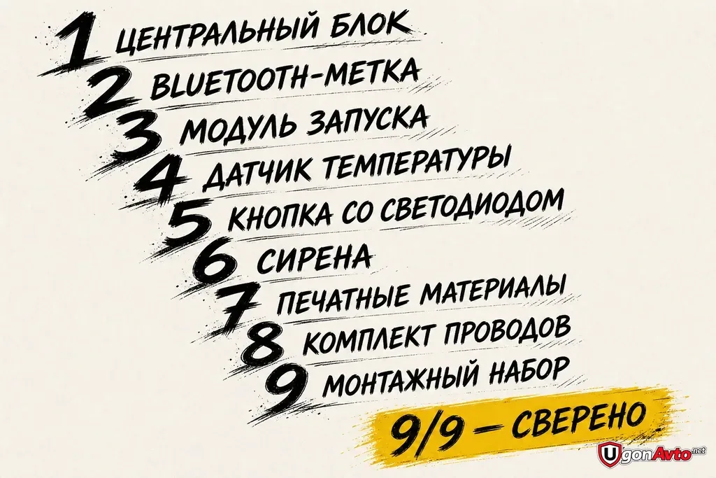 Девять позиций официального комплекта StarLine AS90 ECO Девять позиций официального комплекта StarLine AS90 ECO
