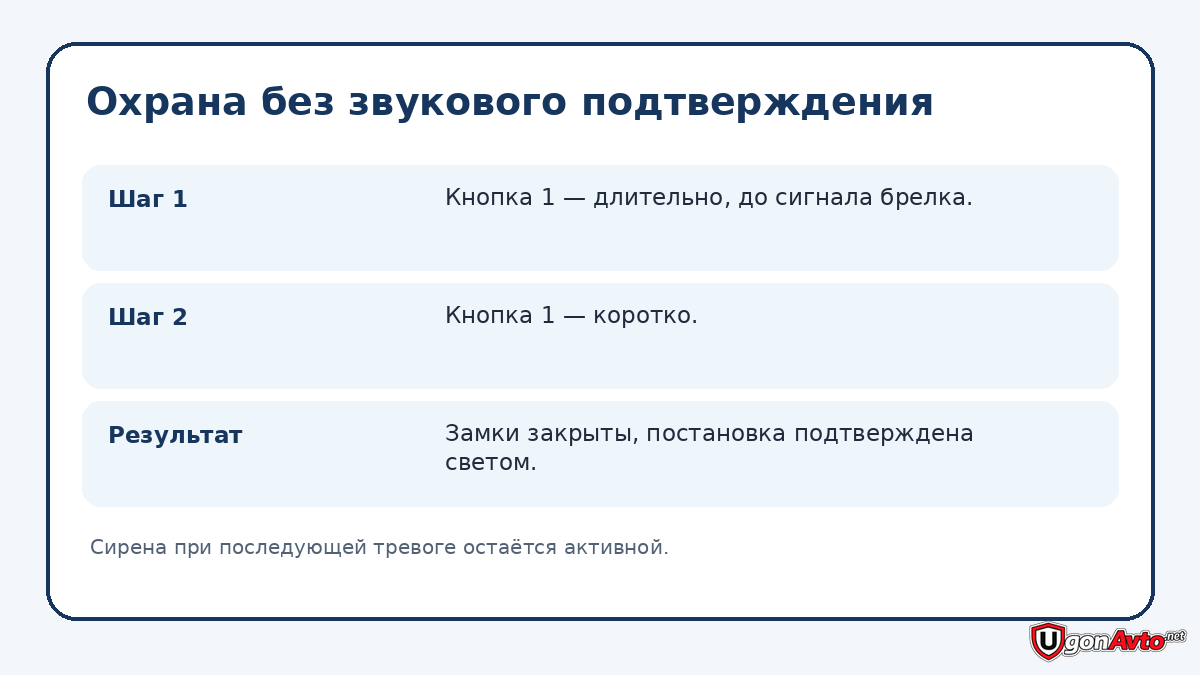 Тихая постановка StarLine A93: кнопка 1 длительно и кнопка 1 коротко Тихая постановка StarLine A93: кнопка 1 длительно и кнопка 1 коротко