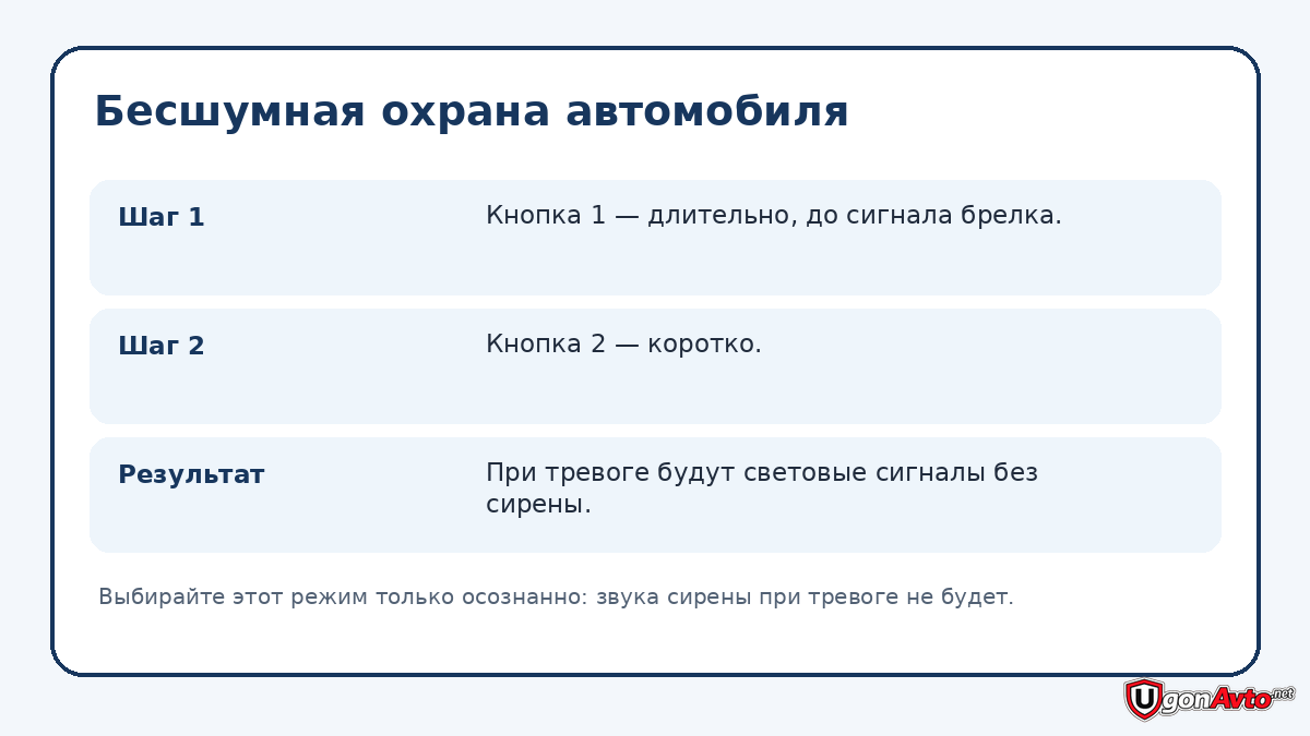 Бесшумная охрана StarLine A93: кнопка 1 длительно и кнопка 2 коротко Бесшумная охрана StarLine A93: кнопка 1 длительно и кнопка 2 коротко