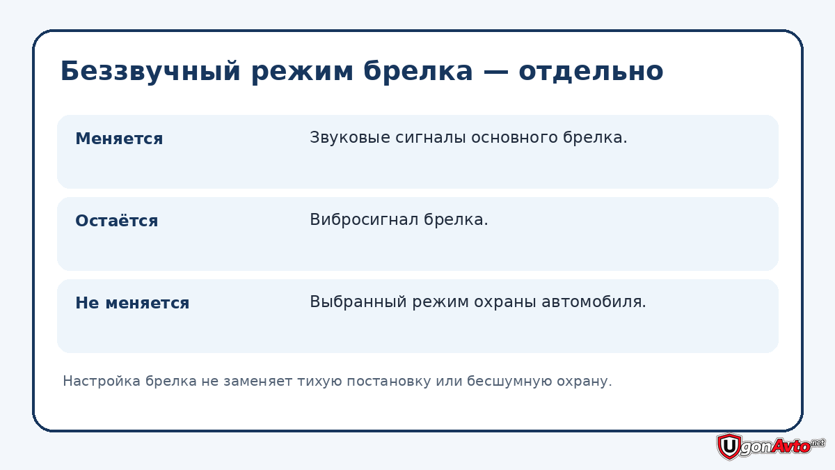Беззвучный режим основного брелка StarLine A93 Беззвучный режим основного брелка StarLine A93
