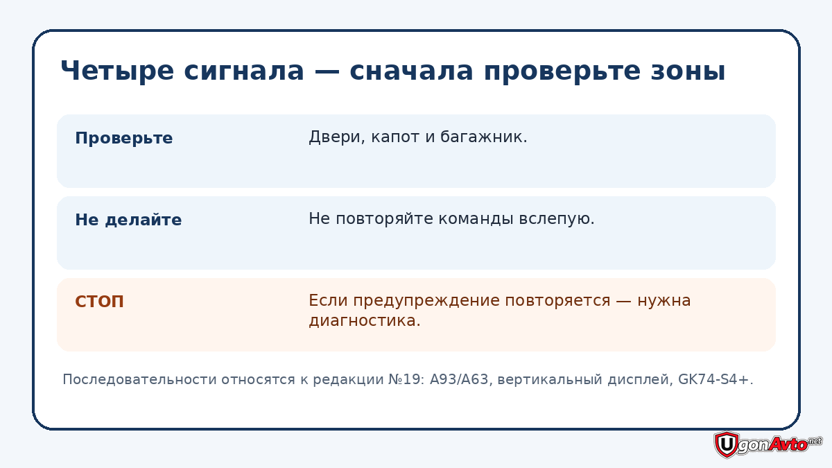 Что делать после четырёх предупреждающих сигналов StarLine A93 Что делать после четырёх предупреждающих сигналов StarLine A93