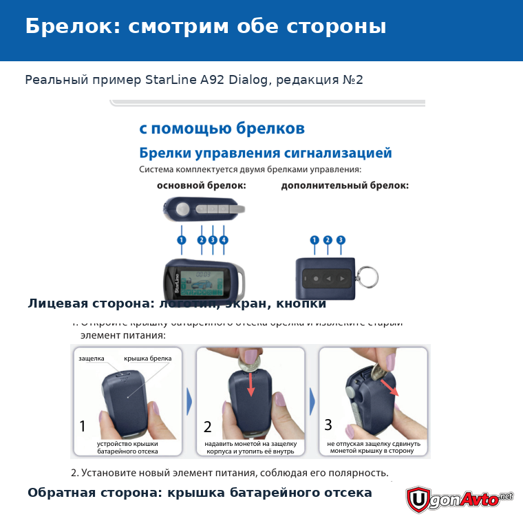 Лицевая и обратная стороны брелока StarLine A92 Dialog