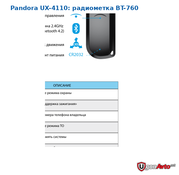 Радиометка BT-760 из руководства Pandora UX-4110