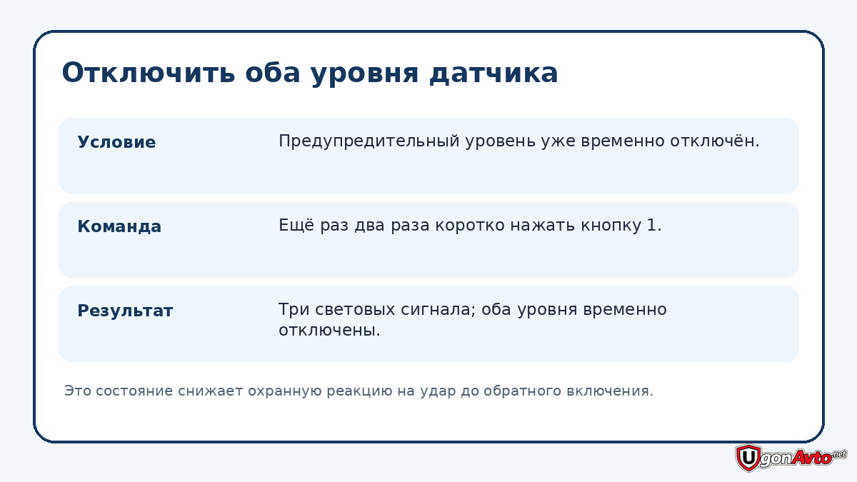 Как отключить оба уровня датчика удара StarLine A93 Как отключить оба уровня датчика удара StarLine A93