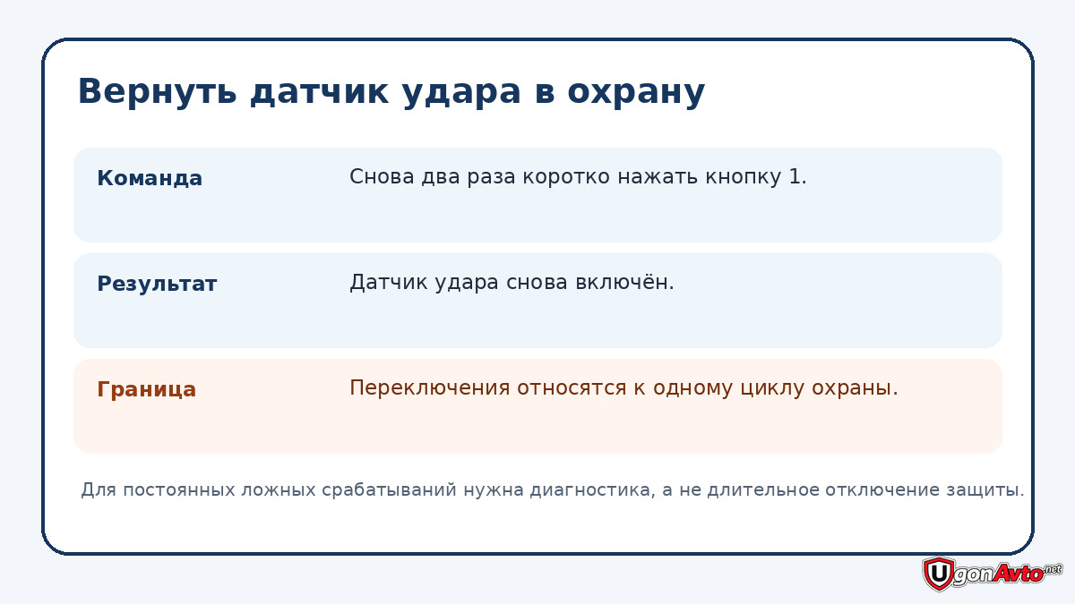 Как снова включить датчик удара StarLine A93 Как снова включить датчик удара StarLine A93