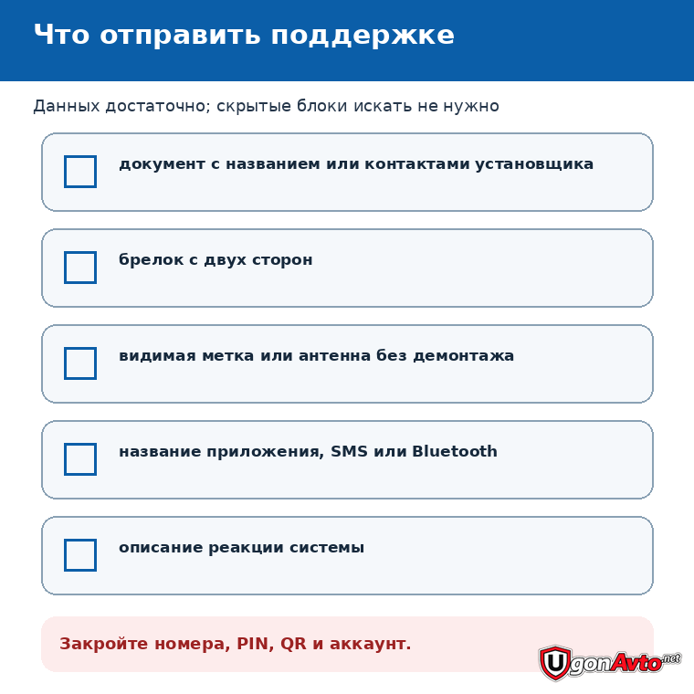 Чек-лист безопасного пакета для поддержки сигнализации