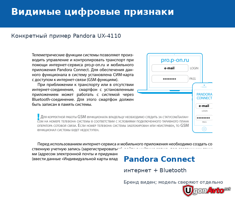 Название Pandora Connect и Bluetooth в руководстве Pandora UX-4110
