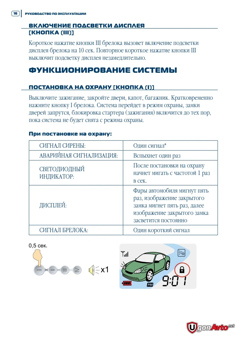 Подтверждения постановки Scher-Khan Magicar 5 на охрану
