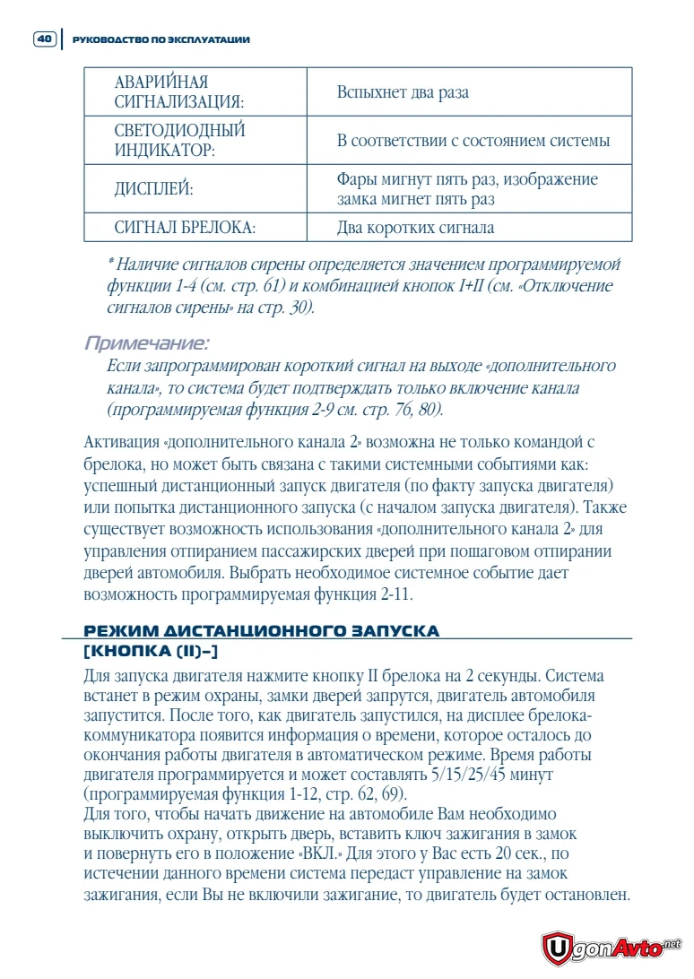 Команда дистанционного запуска Scher-Khan Magicar 5