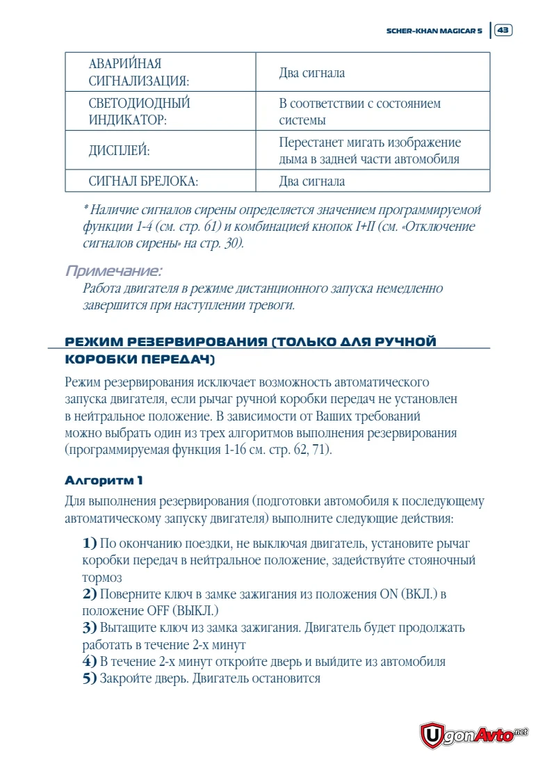 Первый алгоритм резервирования Scher-Khan Magicar 5