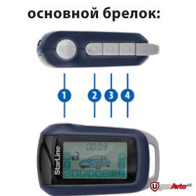 StarLine A92 Dialog: как определить версию, пользоваться брелоком и автозапуском