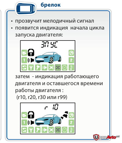 Подтверждение дистанционного запуска на дисплее StarLine A92 Dialog