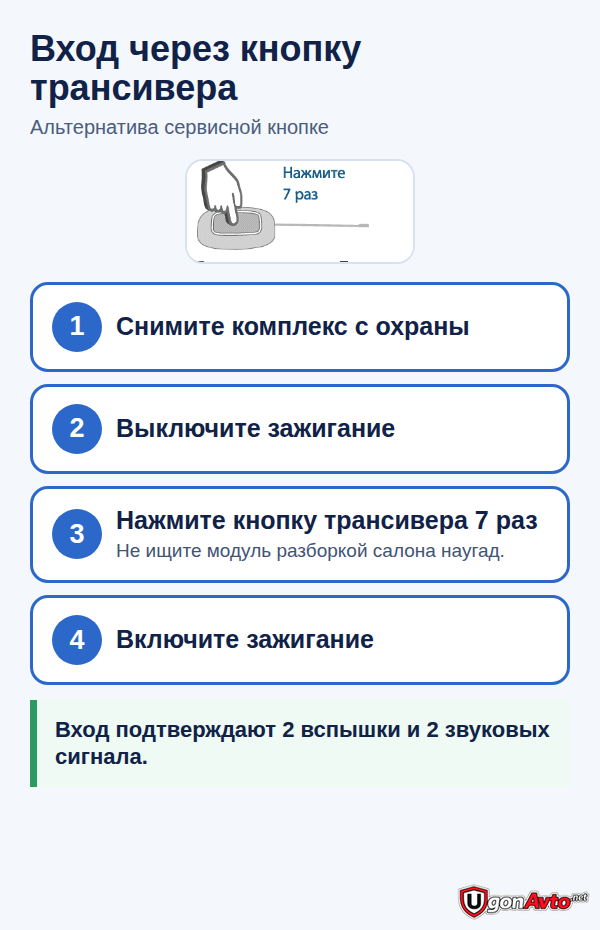 Вход в регистрацию через кнопку трансивера