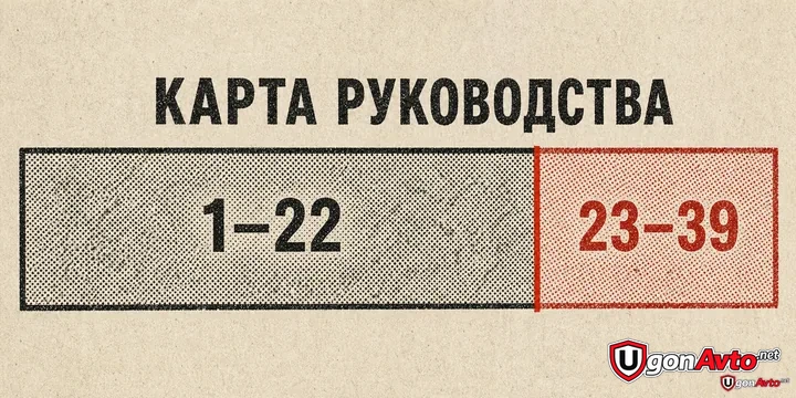Пользовательская и установочная части руководства Карта руководства Tomahawk 9010: страницы 1–22 и 23–39