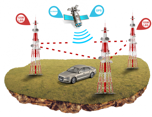 Схема gps трекер своими руками