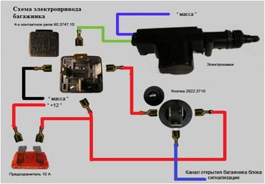 Схема проводов багажника. Электропривод багажника ВАЗ 21099. Схема подключения электропривода багажника ВАЗ 2110. Схема подключения кнопки для открытия багажника для ВАЗ 2115. Электропривод замка багажника ВАЗ 2107.