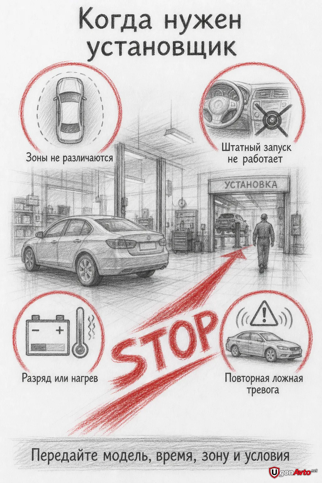 Три канала, которые нужно проверить Три канала, которые нужно проверить