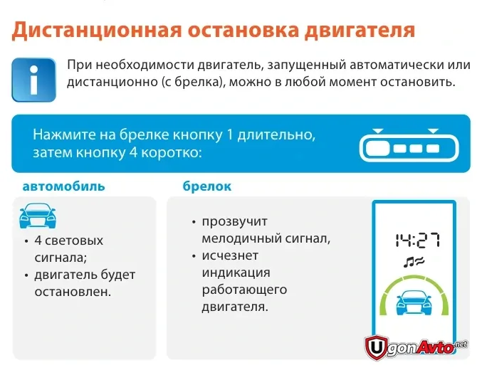 Команда остановки двигателя StarLine A93 v2: кнопка 1 длительно, затем кнопка 4 коротко Команда остановки двигателя StarLine A93 v2: кнопка 1 длительно, затем кнопка 4 коротко