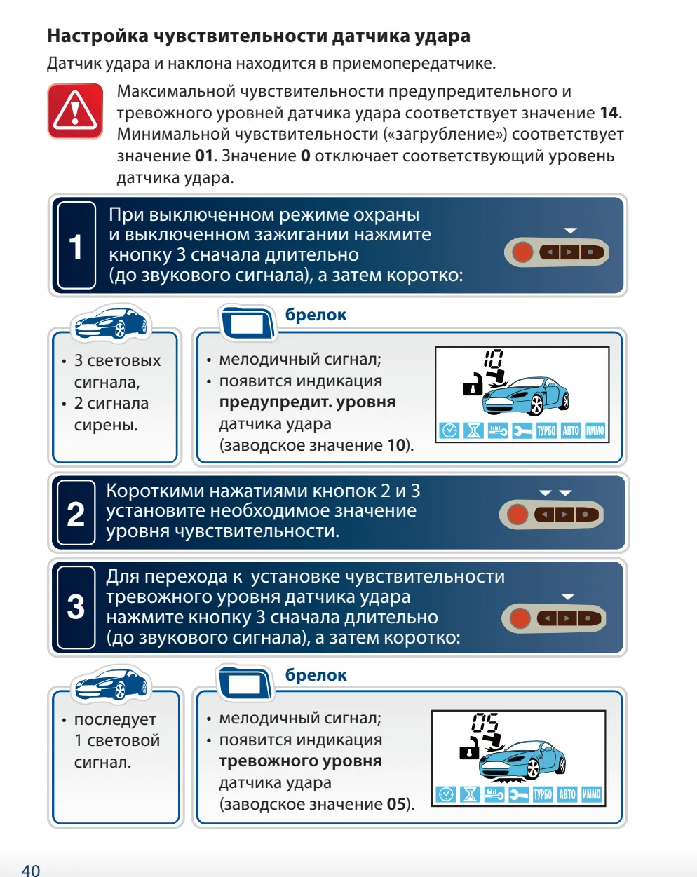 Страница 40 официального руководства StarLine A93 с диапазоном чувствительности и двумя уровнями датчика удара Страница 40 официального руководства StarLine A93 с диапазоном чувствительности и двумя уровнями датчика удара