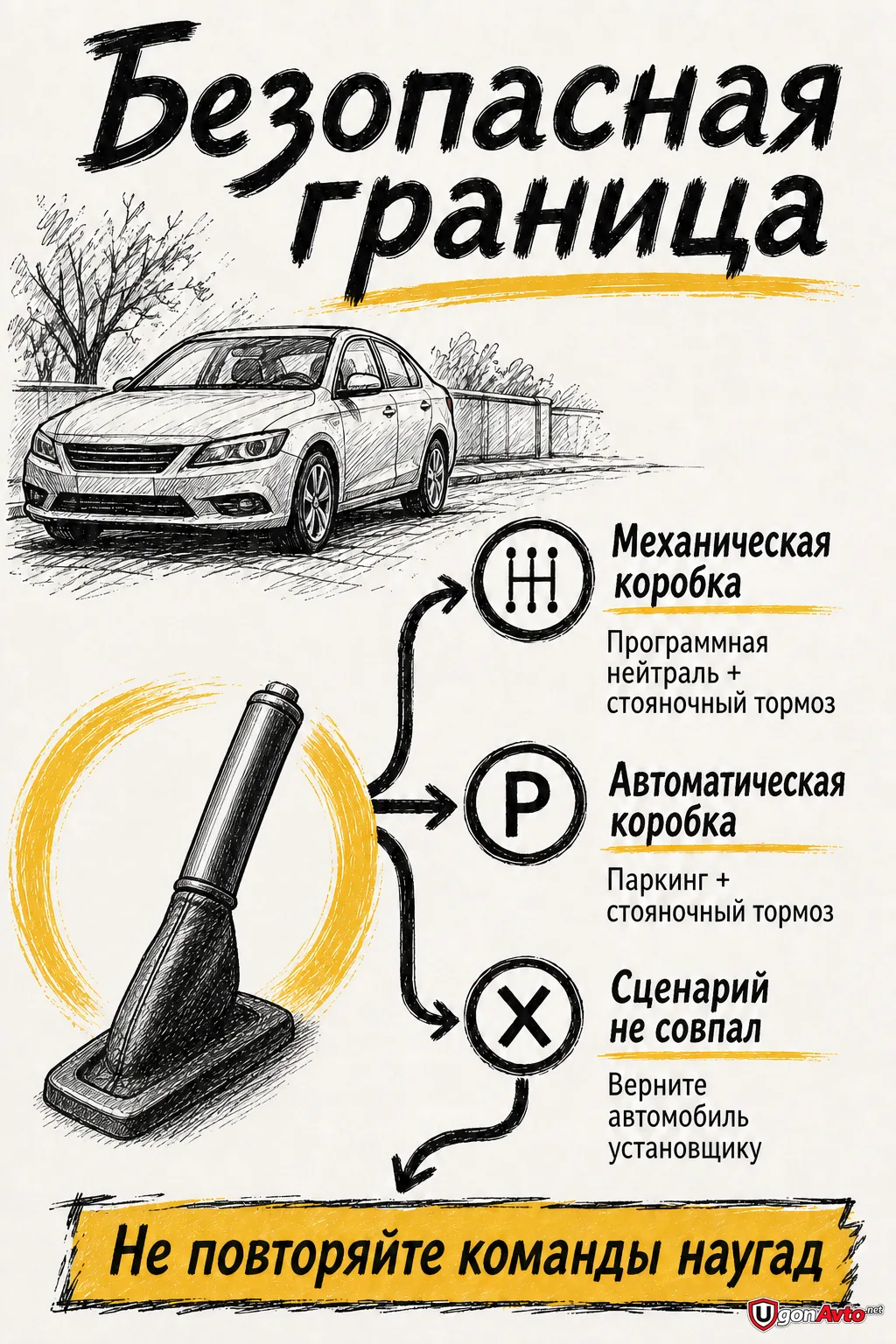 Безопасные условия турботаймера и автозапуска Безопасные условия турботаймера и автозапуска