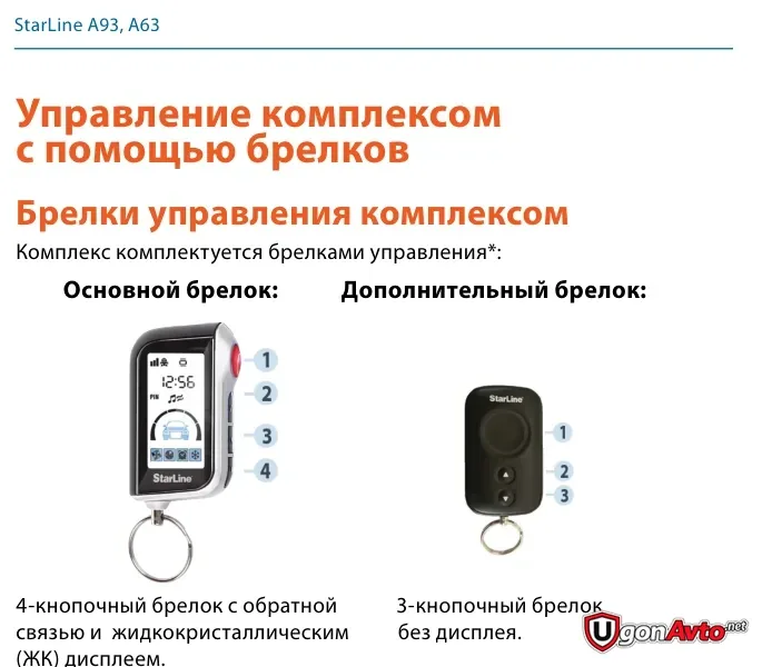 Основной и дополнительный брелоки StarLine A93/A63 classic в руководстве редакции №19 Основной и дополнительный брелоки StarLine A93/A63 classic в руководстве редакции №19