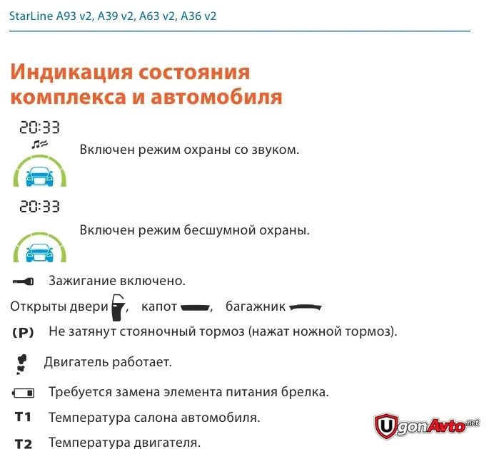 Безопасные статусы экрана StarLine A93 v2: охрана, открытые зоны, двигатель, питание и температуры Безопасные статусы экрана StarLine A93 v2: охрана, открытые зоны, двигатель, питание и температуры