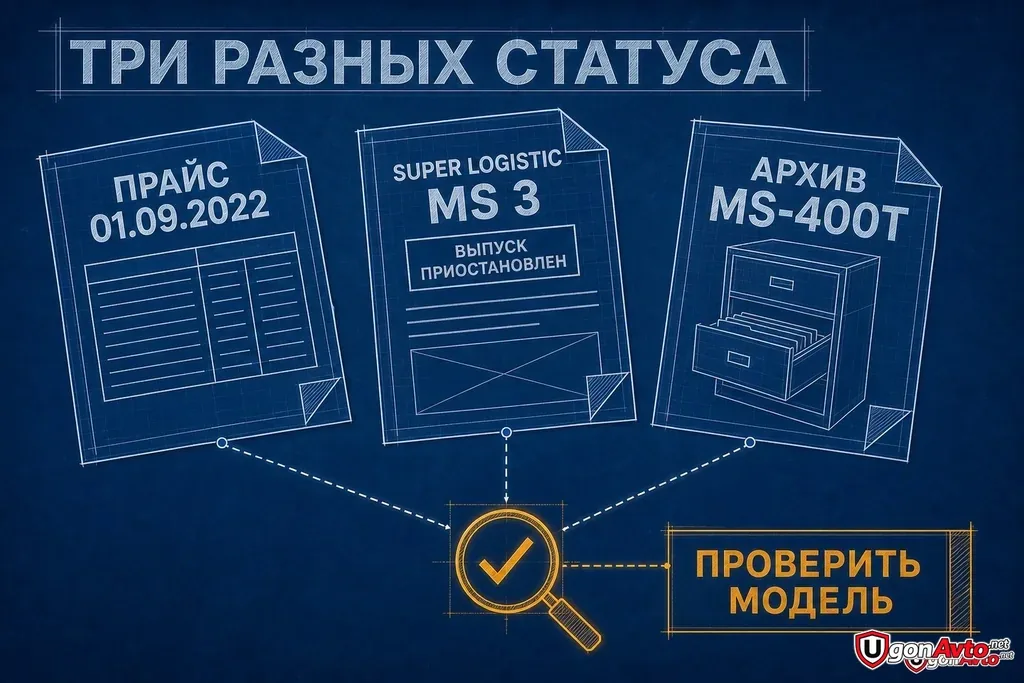 Три разных статуса официальных страниц Magic Systems: прайс от 01.09.2022, приостановка Super Logistic MS 3 и архив MS-400T Три разных статуса официальных страниц Magic Systems: прайс от 01.09.2022, приостановка Super Logistic MS 3 и архив MS-400T