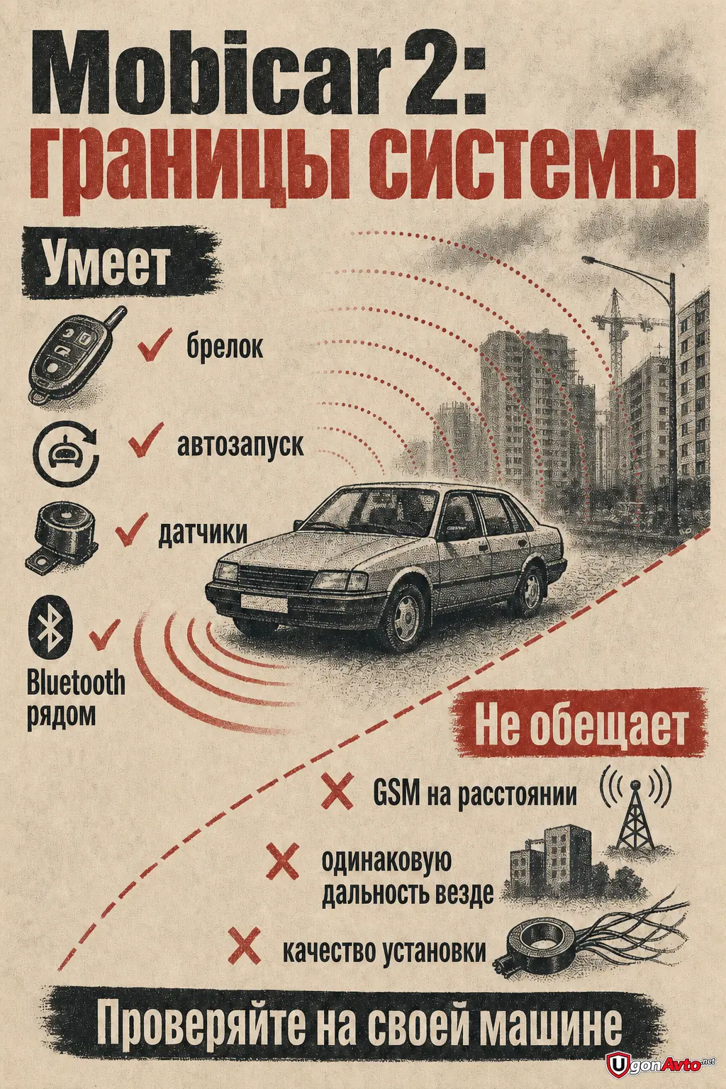 Что умеет Mobicar 2, а чего от неё ждать не стоит Что умеет Mobicar 2, а чего от неё ждать не стоит