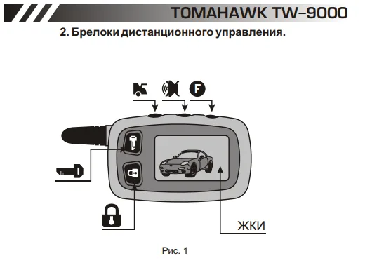 Основной двусторонний брелок Tomahawk TW-9000 в точном руководстве модели Основной двусторонний брелок Tomahawk TW-9000 в точном руководстве модели