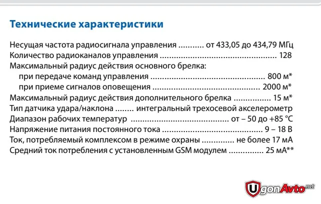 Паспортный ток комплекса и GSM-модуля в руководстве StarLine A93 и A63 Паспортный ток комплекса и GSM-модуля в руководстве StarLine A93 и A63
