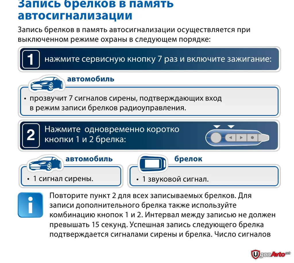 Первые шаги записи брелоков StarLine A94 в память сигнализации Первые шаги записи брелоков StarLine A94 в память сигнализации