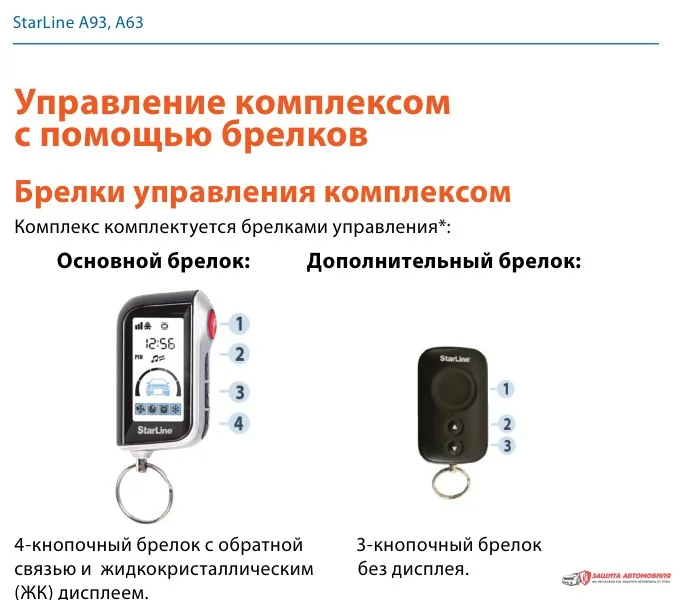 Основной и дополнительный брелоки StarLine A93 и A63 из официального руководства Основной и дополнительный брелоки StarLine A93 и A63 из официального руководства