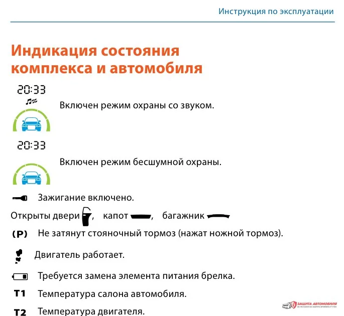 Статусы экрана брелока StarLine A93 и A63 из официального руководства Статусы экрана брелока StarLine A93 и A63 из официального руководства
