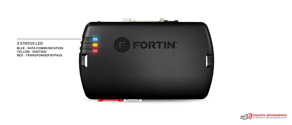 Модуль Fortin EVO-ALL на официальном изображении производителя Модуль Fortin EVO-ALL на официальном изображении производителя