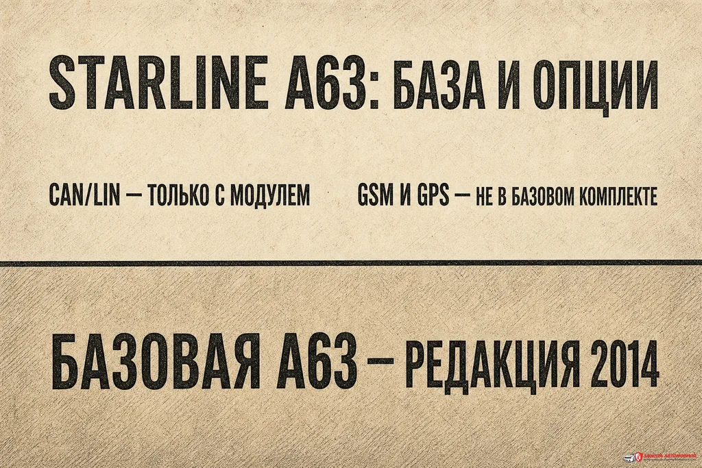 Граница базовой комплектации и опций StarLine A63 Граница базовой комплектации и опций StarLine A63