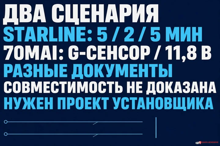Два раздельно документированных сценария StarLine и 70mai