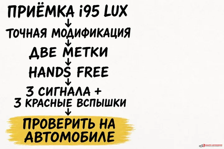 Приёмка i95 LUX: комплект, Hands Free и предупреждение метки. Приёмка i95 LUX: комплект, Hands Free и предупреждение метки.