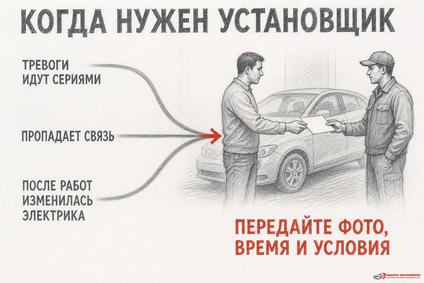 Когда ложная тревога требует установщика Когда ложная тревога требует установщика