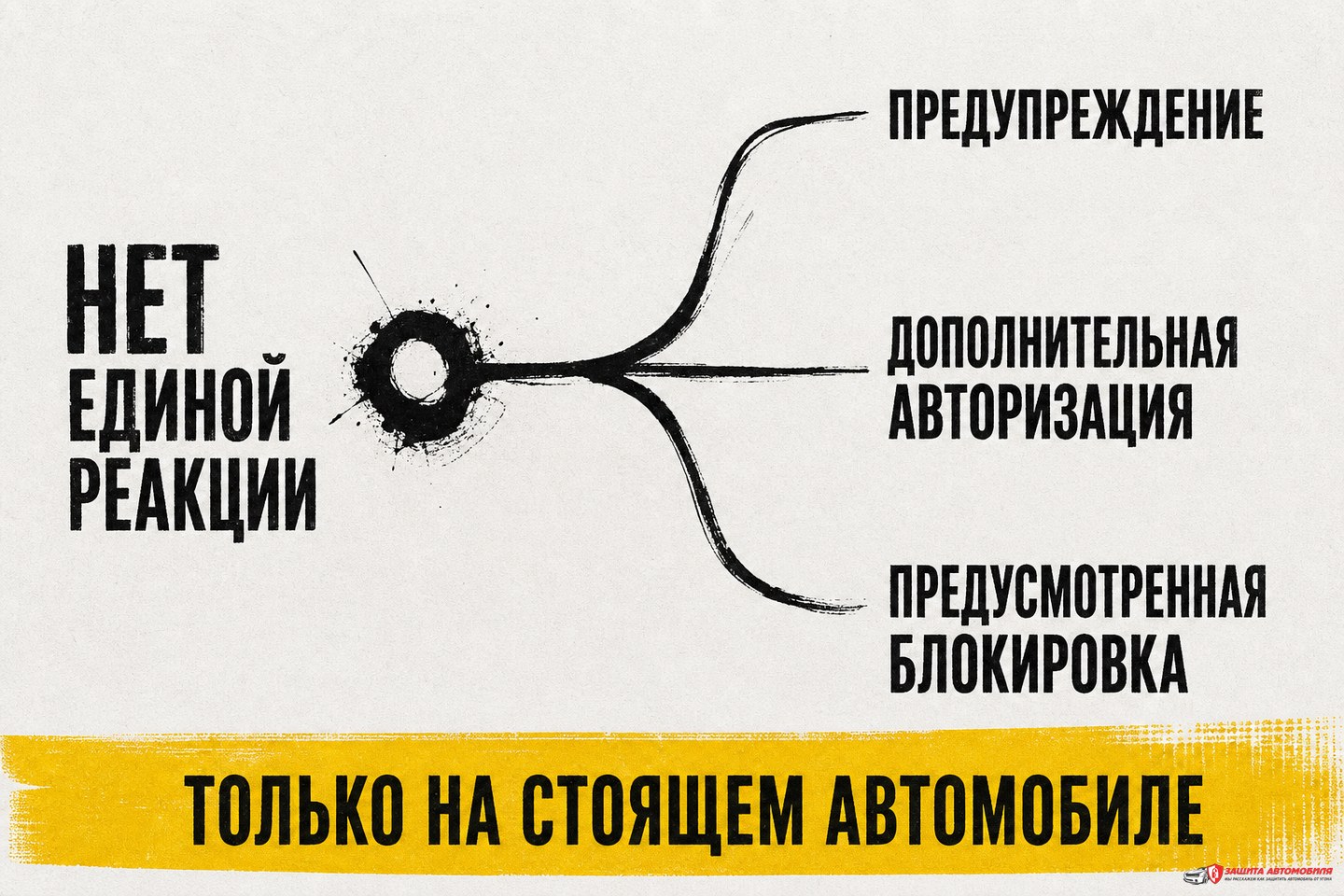 Почему реакция на отсутствие метки зависит от настройки Почему реакция на отсутствие метки зависит от настройки