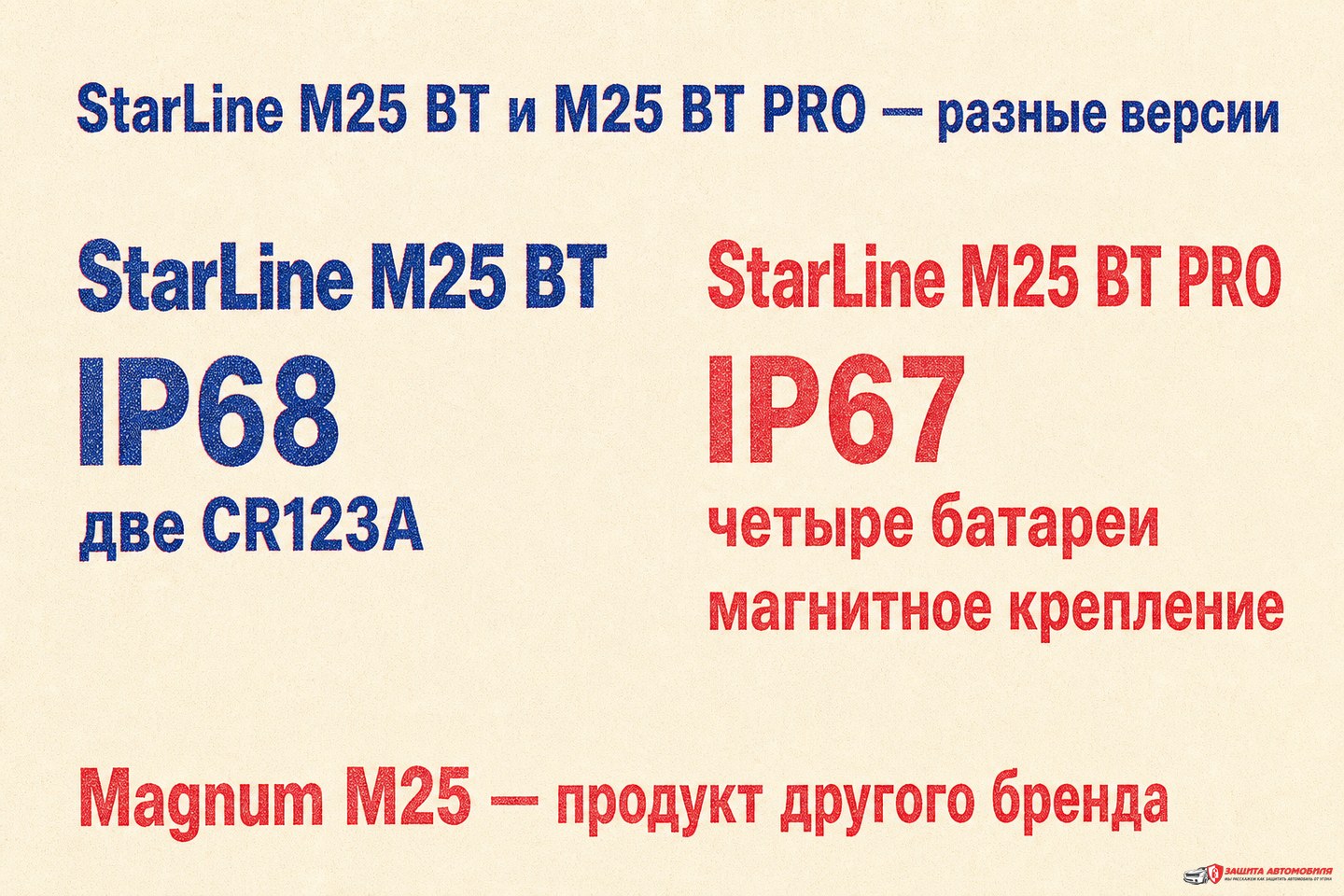 StarLine M25 BT и M25 BT PRO — разные версии StarLine M25 BT и M25 BT PRO — разные версии