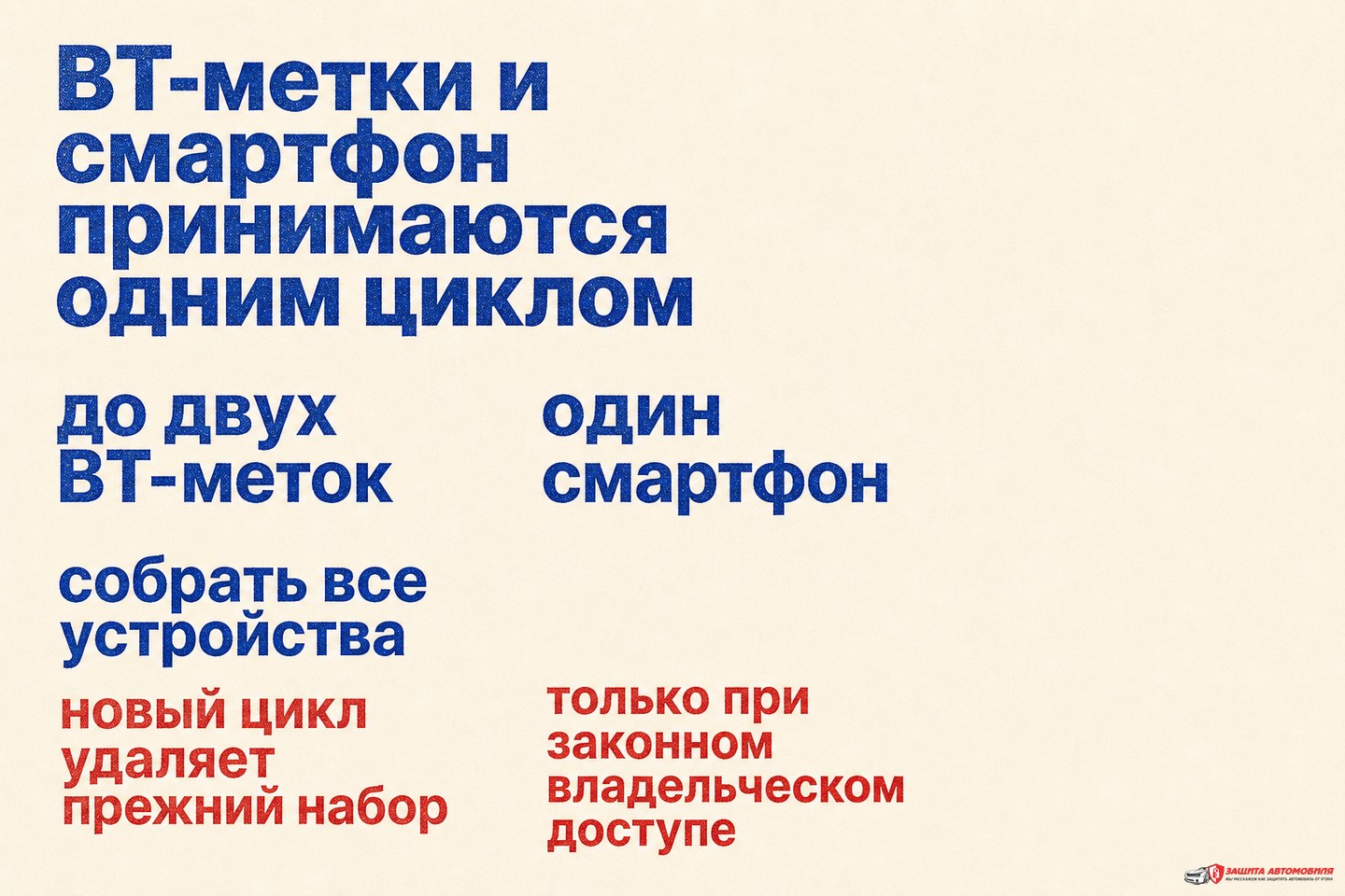 BT-метки и смартфон нужно подготовить вместе BT-метки и смартфон нужно подготовить вместе