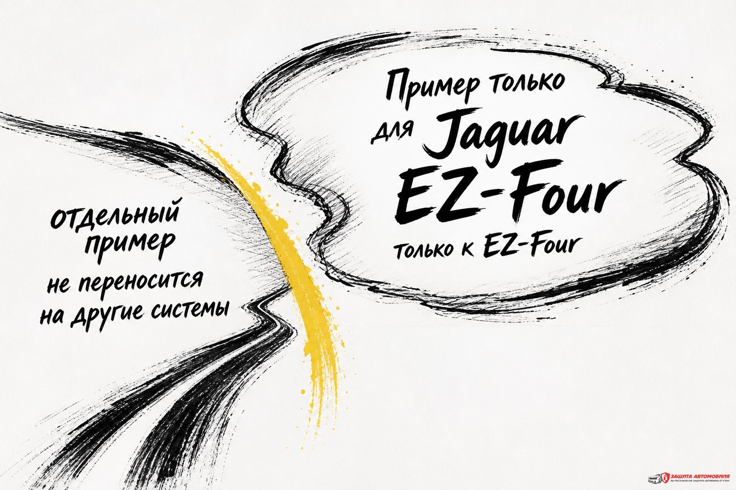 Jaguar EZ-Four — пример только для точного совпадения модели Jaguar EZ-Four — пример только для точного совпадения модели