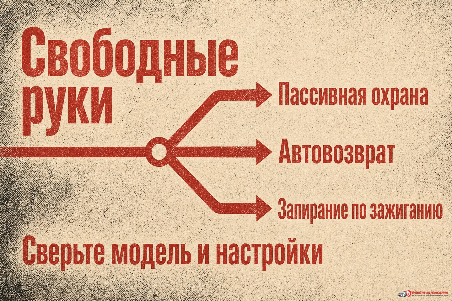 Чем «Свободные руки» отличаются от похожих режимов Чем «Свободные руки» отличаются от похожих режимов