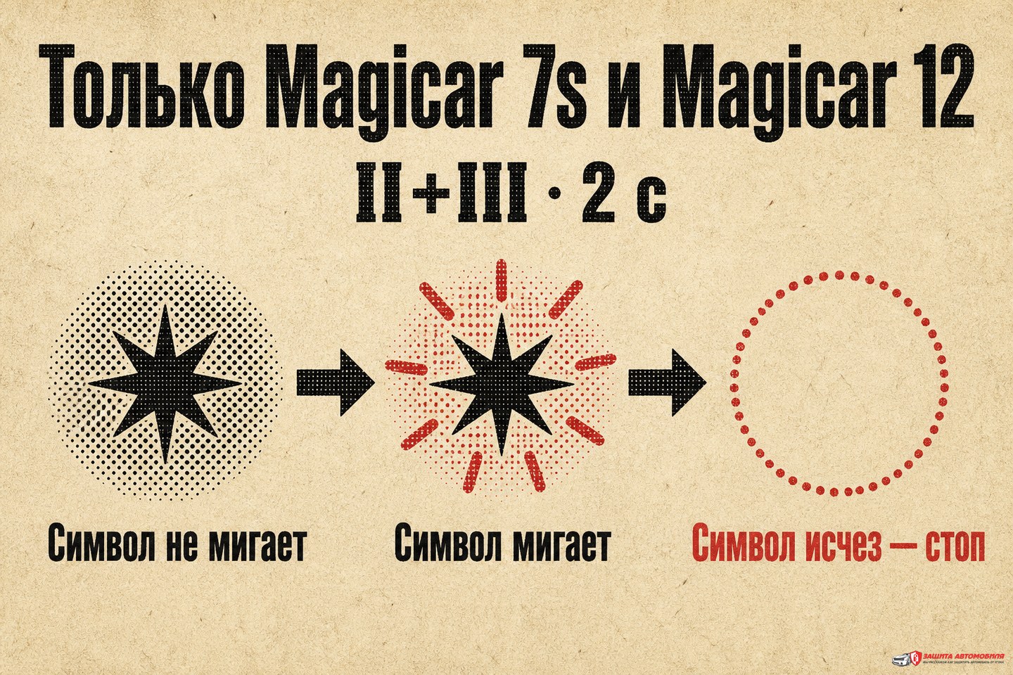 Отключение режима на Scher-Khan Magicar 7–12 Отключение режима на Scher-Khan Magicar 7–12